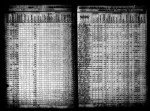 U.S., Selected Federal Census Non-Population Schedules, 1850-1880