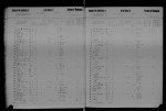 Washington State and Territorial Censuses, 1857-1892