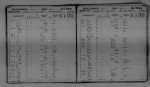 Washington State and Territorial Censuses, 1857-1892