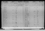 Washington State and Territorial Censuses, 1857-1892