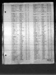 Washington, Birth Records, 1870-1935