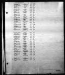 Washington, Birth Records, 1870-1935