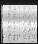 Washington, Birth Records, 1870-1935
