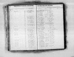 Washington, Birth Records, 1870-1935