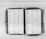Washington, Birth Records, 1870-1935