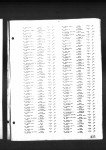 Washington, Birth Records, 1870-1935