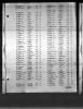 Washington, Birth Records, 1870-1935