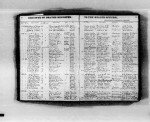 Washington, Death Records, 1883-1960