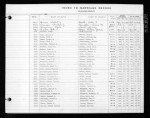 Washington, Marriage Records, 1854-2013