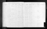 Washington, Marriage Records, 1854-2013