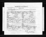 Washington, Marriage Records, 1854-2013