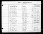 Washington, Marriage Records, 1854-2013