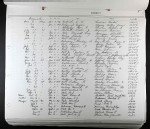 Washington, Marriage Records, 1854-2013