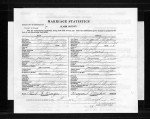 Washington, Marriage Records, 1854-2013