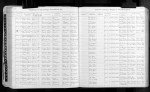 Washington, Marriage Records, 1854-2013