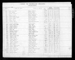 Washington, Marriage Records, 1854-2013