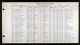 Washington, U.S., State Corrections and Jail Records, 1877-1970
