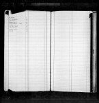 West Virginia, Wills and Probate Records, 1724-1985