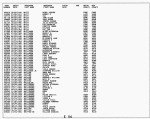 Wisconsin, Death Index, 1959-1997