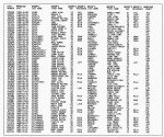 Wisconsin, Marriage Index, 1973-1997