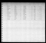 Wyoming, U.S., Marriage Records, 1869-1971