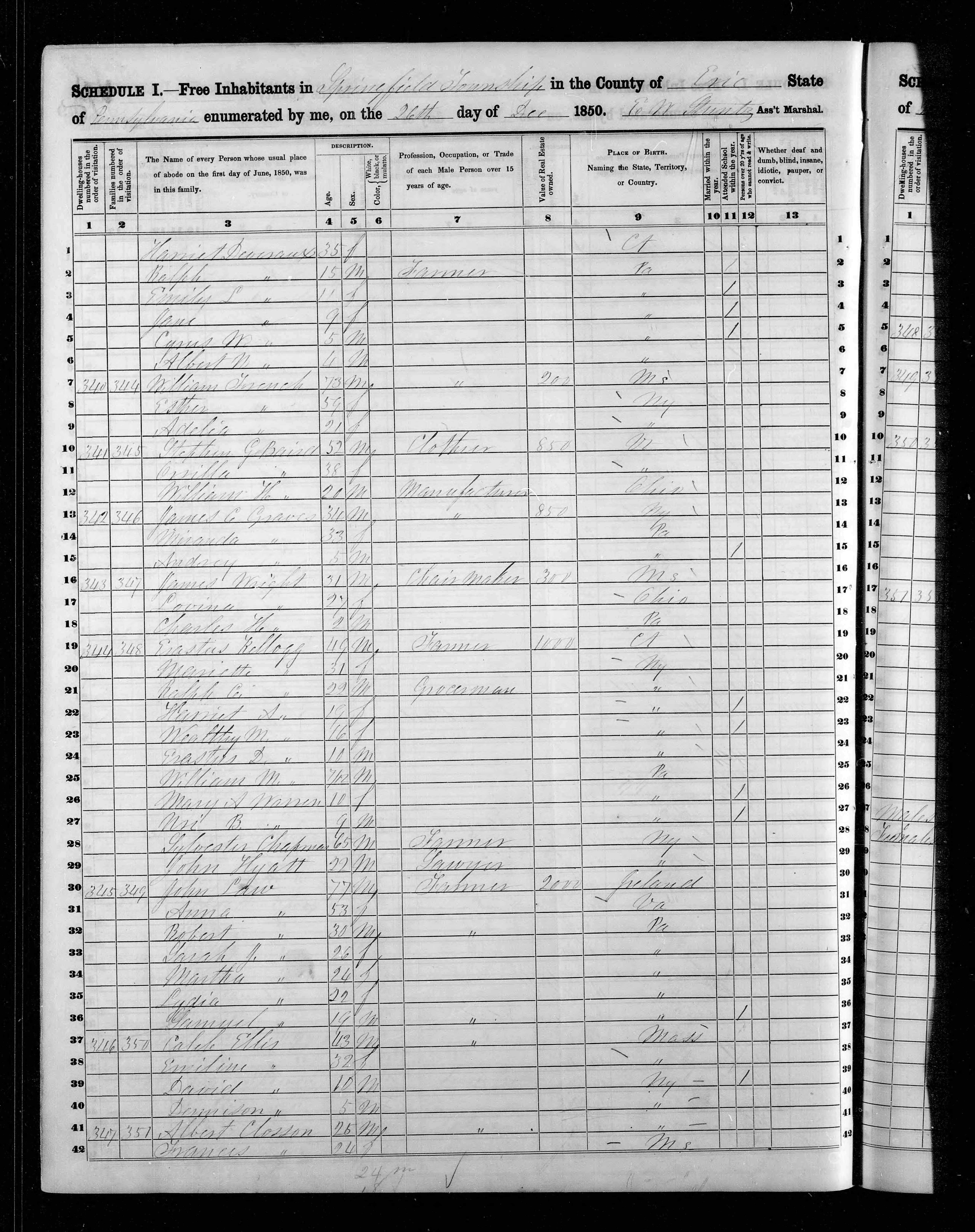 1850 United States Federal Census