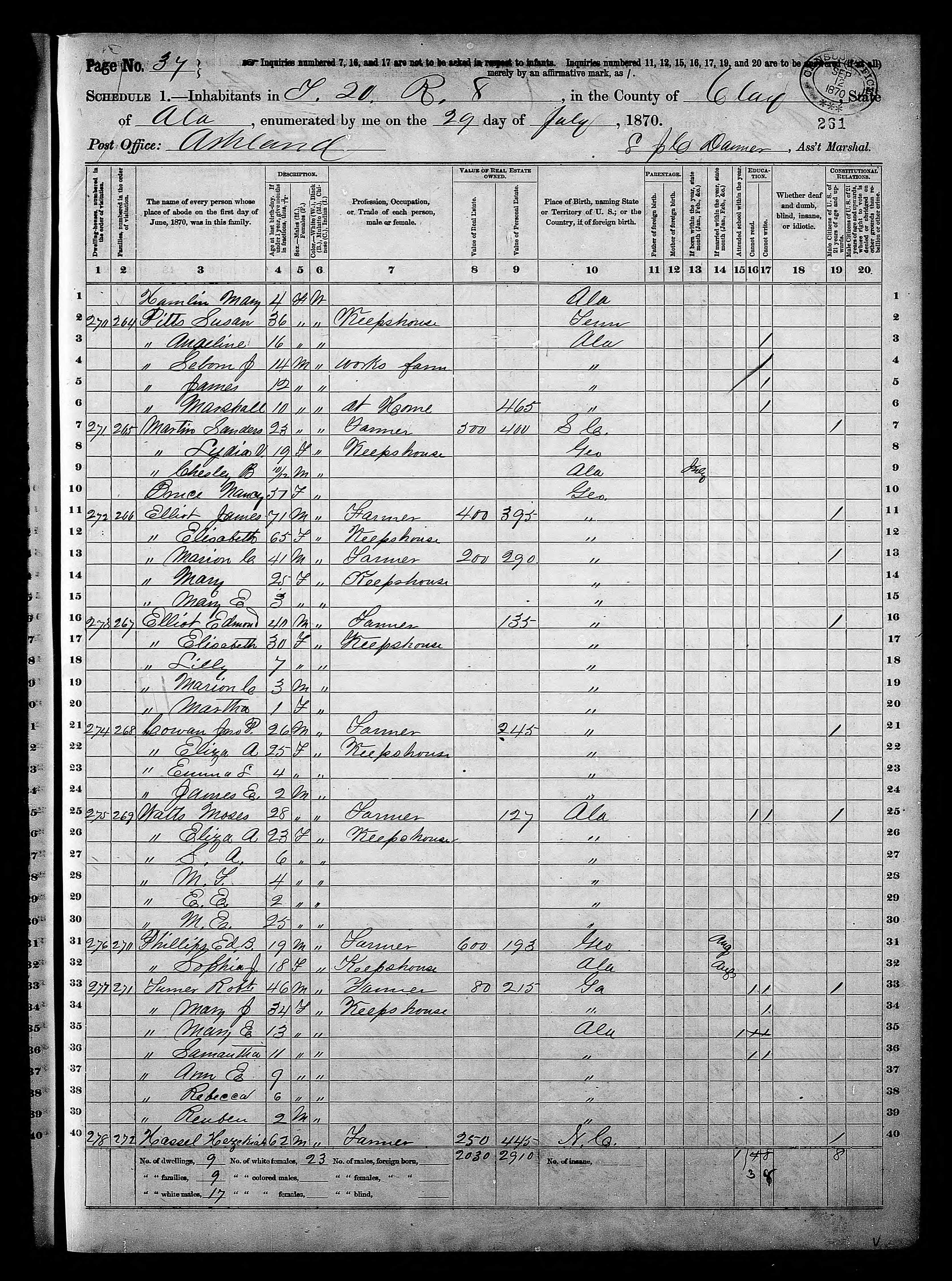 1870 United States Federal Census