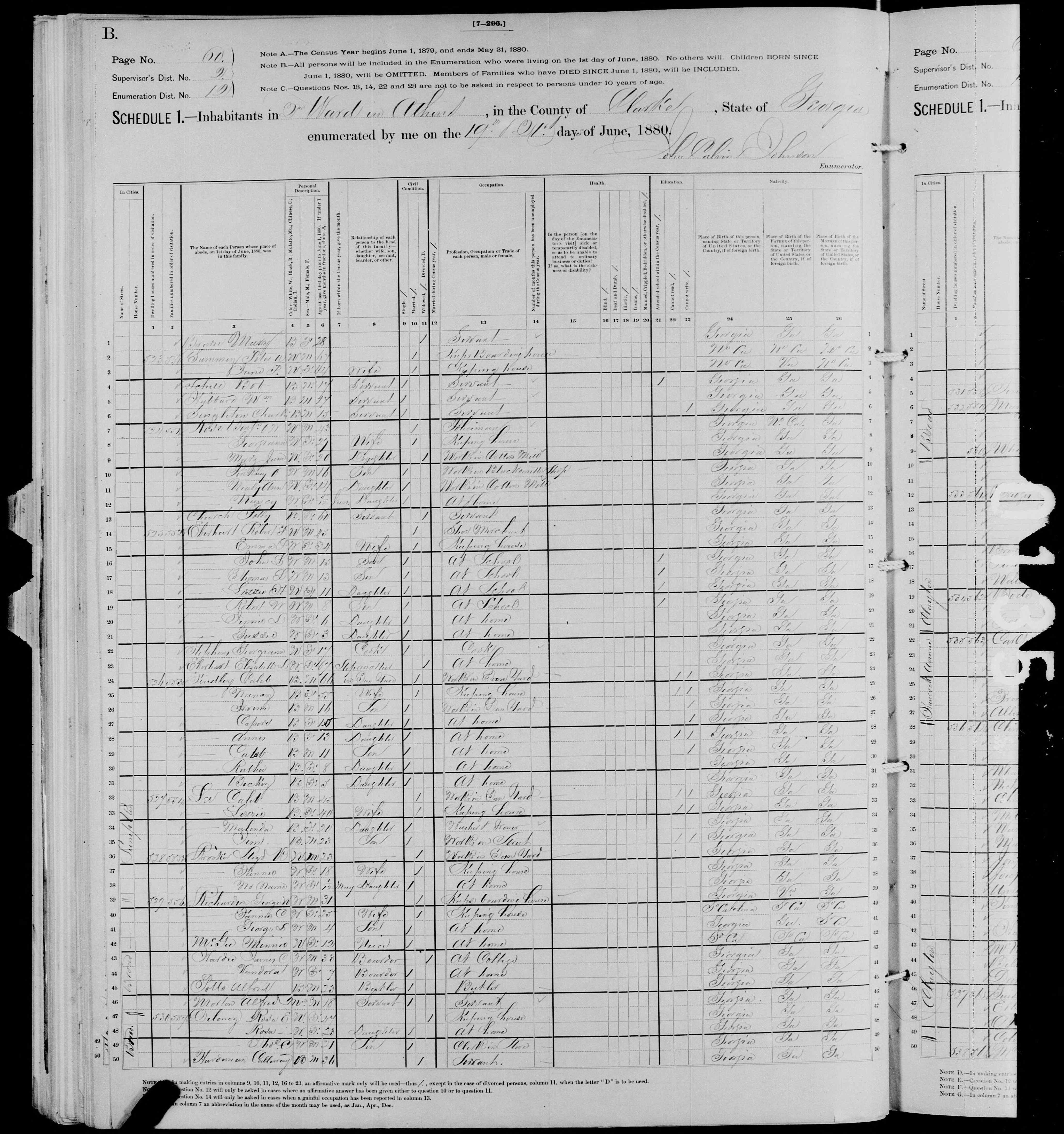 1880 United States Federal Census