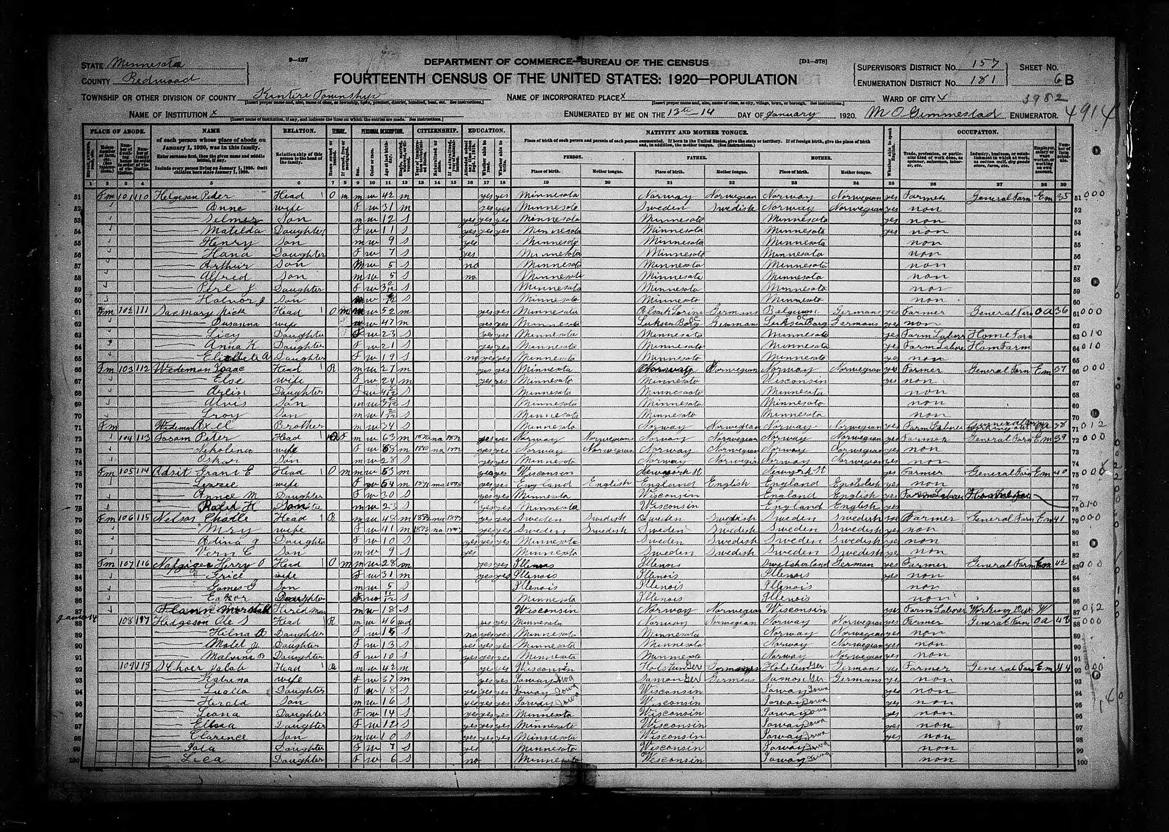 1920 United States Federal Census