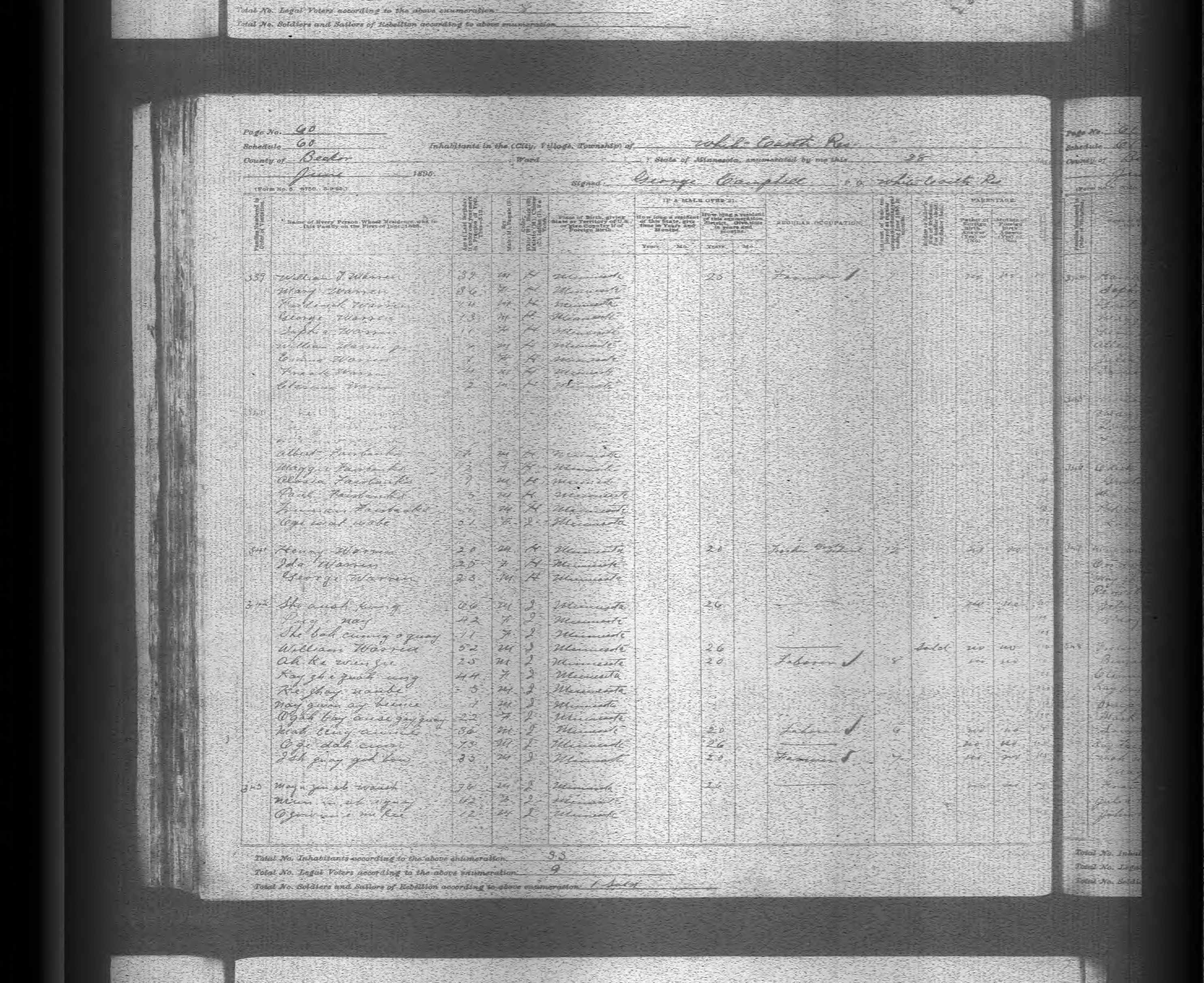 Minnesota, Territorial and State Censuses, 1849-1905
