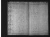 1820 United States Federal Census