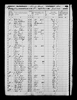 1850 United States Federal Census 1850 United States Federal Census
