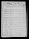 1850 United States Federal Census 1850 United States Federal Census