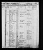 1850 United States Federal Census 1850 United States Federal Census