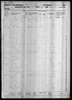 1860 United States Federal Census