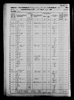 1860 United States Federal Census