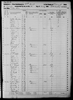 1860 United States Federal Census
