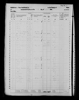 1860 United States Federal Census