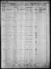 1860 United States Federal Census