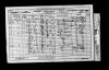 1861 England Census
