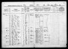 1870 Denmark Census 1870 Denmark Census