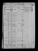 1870 United States Federal Census