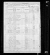 1870 United States Federal Census