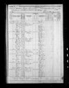 1870 United States Federal Census