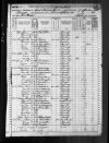 1870 United States Federal Census
