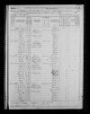 1870 United States Federal Census