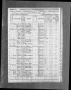 1870 United States Federal Census