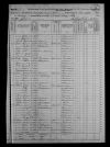 1870 United States Federal Census