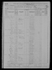 1870 United States Federal Census
