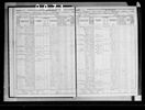 1870 United States Federal Census